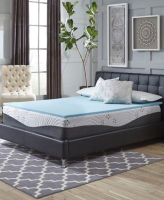 ComforPedic from BeautyRest
