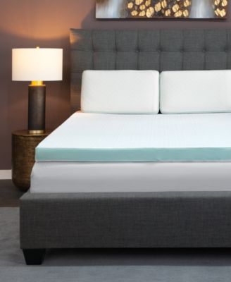 IntelliSLEEP - Natural Comfort Full Memory Foam 3" Topper