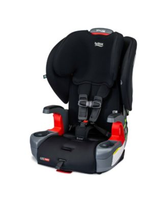 Britax